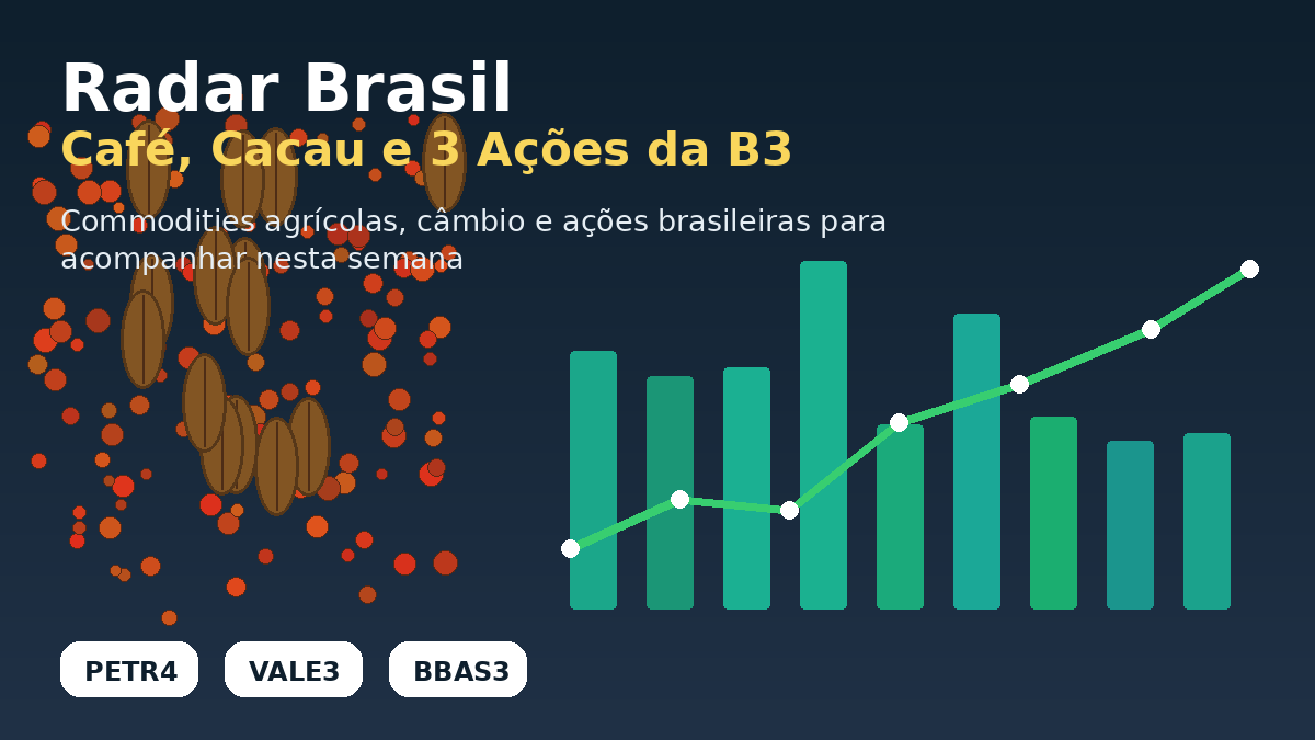 Café, cacau e ações brasileiras em foco para a semana. 09/09/2026